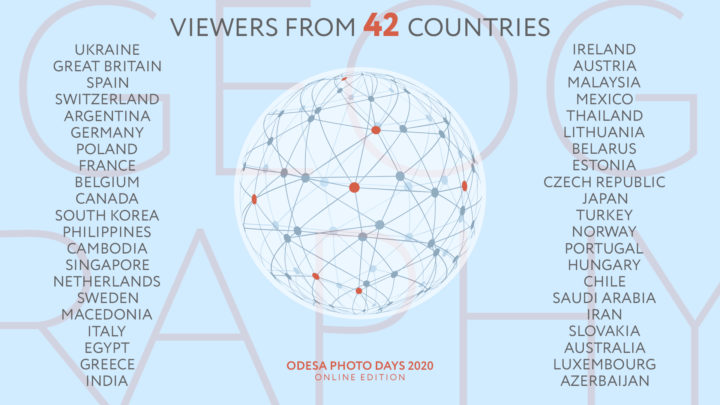 odesa photo days 2020 results